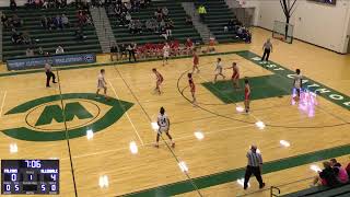 West Catholic High School vs Allendale High School Mens JV Basketball [upl. by Cleave]