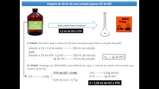 Preparo de Solução aquosa de HCl a 2 [upl. by Singleton]