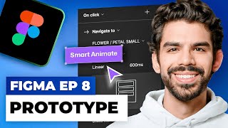 How to Prototype on Figma [upl. by Caffrey404]