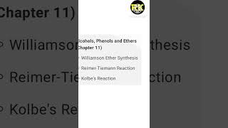 Name Reactions list Class 12th chemistry with tricks [upl. by Kile713]