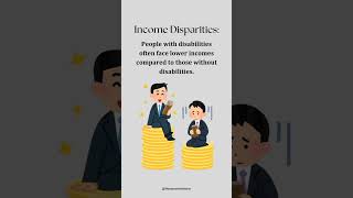 disability economics labourmarket socialwelfareschemes incomedisparity healthcarecosts [upl. by Puto785]