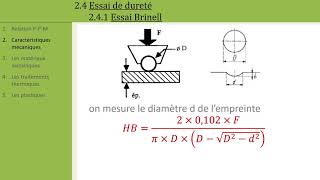 Matériaux 24 Essais de dureté PTSI [upl. by Sonja]