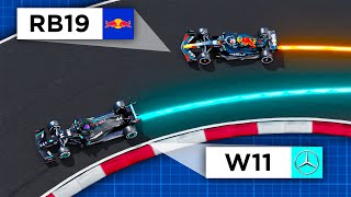 Fastest car in F1 history  Mercedes 2020 vs Red Bull 2023  3D analysis [upl. by Ueihtam]