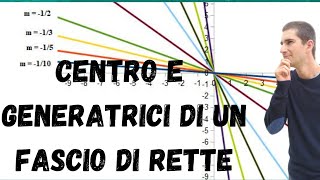 Centro e generatrici di un fascio proprio di rette ecco come trovarli [upl. by Acirdna600]