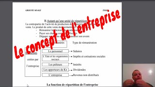 le concepts de lentreprise [upl. by Aeslehc]