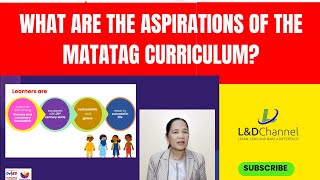 What are the Ways Forward and Aspirations of the MATATAG Curriculum [upl. by Odey897]