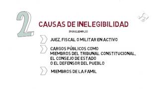 ¿Quién puede ser diputado o senador [upl. by Ecirpak895]