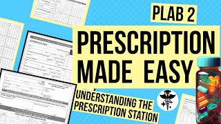 How To Write Prescription  PLAB 2 Prescription Writing plab2 osceprep ukmla [upl. by Adnalay]