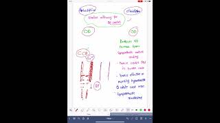 DRUGS  AMLODIPINE VS CILNIDIPINE FOR HYPERTENSION [upl. by Adnilev880]