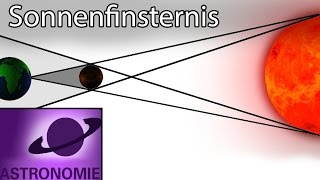 Wie entsteht eine Sonnenfinsternis [upl. by Nanine]