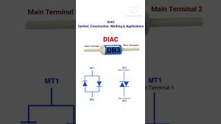 DIAC And symbol shorts rahulkielectronic [upl. by Harte]