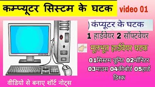 parts of computer hardware softwarecomponents of computer computer ke ghatak कम्प्यूटर के घटक [upl. by Teresina]