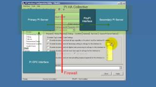 OSIsoft Create a PItoPI Interface Instance [upl. by Drhacir]