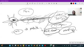 FACIAL PALSY OR BELLS PALSY IN ENGLISH TREATMENT IN EH [upl. by Toogood887]