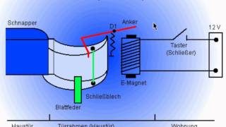 Elektrischer Türöffner vereinfacht [upl. by Trebor]