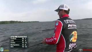 KVD fishing live  day 4 Toledo Bend  part 3 [upl. by Dionysus758]