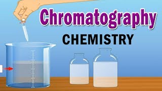 Chromatography  Introduction of Chromatography  Types of chromatography HomeRevise science [upl. by Zephan]