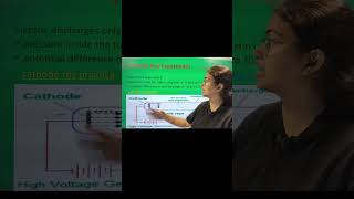 Cathode Ray Exp Atomic Structure Class9 [upl. by Oruntha]