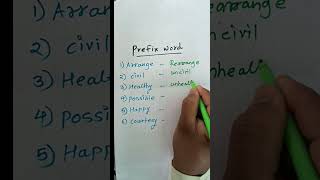 Prefixsuffix how to make prefixes prefix words English Grammashort [upl. by Haslett143]