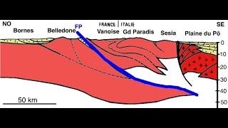 Indices tectoniques et pétrographiques dune chaine de montagnes de collision Ophiolites [upl. by Lillian660]