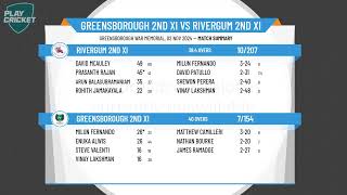 Greensborough 2nd XI v Rivergum 2nd XI [upl. by Huntlee]