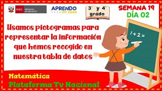 Usamos pictogramas para representar la información que hemos recogido en nuestra tabla de datos [upl. by Dnomaid]