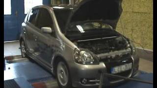 Toyota Yaris TS dyno [upl. by Ainad710]