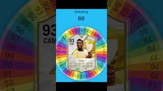 I Respun PELE on FC 25 fifa football soccer spinner [upl. by Ezirtaeb]