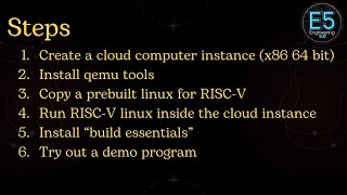 RISCV toolchain setup for begining your RISCV journey [upl. by Oiredised]