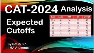 CAT 2024 Analysis I Expected Cut off I percentile predictions and Analysis with SoGo Sir IIMA Alum [upl. by Launam]