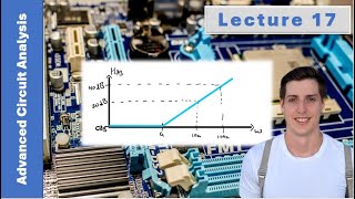 BODE PLOTS  ADVANCED CIRCUIT ANALYSIS [upl. by Gross]