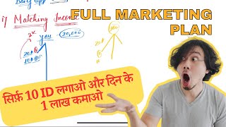 Dayjoy’s Updated Business Plan📈Hindi Full बिज़नेस प्लान हिंदी में।dayjoy dayjoybusinessplan mlm [upl. by Amled]