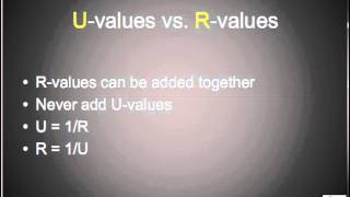 Calculate the u valuemp4 [upl. by Ziom208]