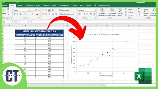 Como Hacer un GRAFICO de DISPERSION en EXCEL [upl. by Tybald]