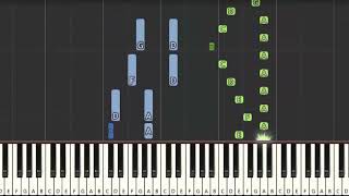 Toccata and fugue  Bach  A simple piano tutorial [upl. by Alekahs]