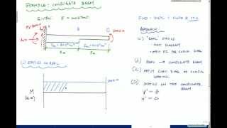 Beam Deflections  Conjugate Beam Method Example 1 Structural Analysis [upl. by Nauht]