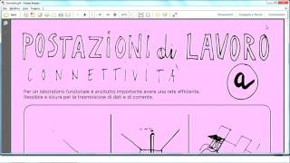 Atelier creativi e attuazione del PNSD  Spazi e dotazioni [upl. by Nnayrb]