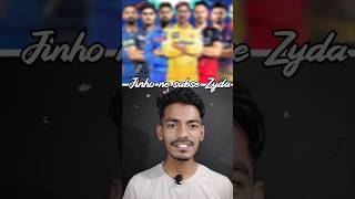 कौनसी IPL टीम ने सबसे ज़्यादा Captain बदले🤔youtubeshorts viralvideo viratkohli shorts cricosaim [upl. by Concordia]