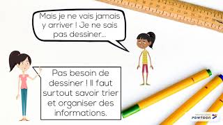 Méthode SVT  construire un schéma fonctionnel [upl. by Bivins]