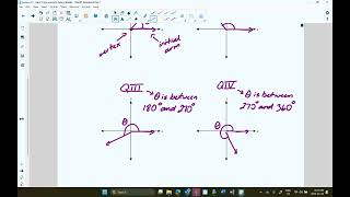 Lesson 41 Basic Trigonometric Ratios Video Lesson [upl. by Netsrijk]