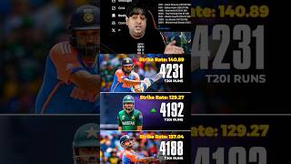 Highest Strike Rate T20 Jos Butler🫡 abcricinfo t20 rohitsharma viratkohli bgt indvsaus ipl [upl. by Ahseyd160]