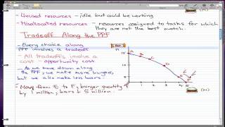 Microeconomics  10 Tradeoff Along the PPF [upl. by Manvel]