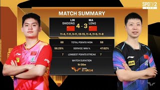 Full Match Final Chung kết China Smash 2024 Ma Long vs Lin Shidong [upl. by Sivaj634]