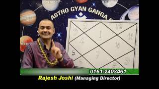 LEARN ASTROLORY FROM R JOSHILEC1 [upl. by Bose]