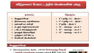 🔶Unit8 விடுதலை போராட்டத்தில் தமிழக பெண்களின் பங்கு [upl. by Zillah]