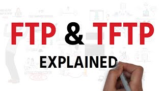 FTP File Transfer Protocol SFTP TFTP Explained  Tech [upl. by Willing686]