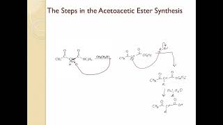 Reactions at alpha carbon Part 18 Acetoacetic Ester Synthesis [upl. by Mohandas587]