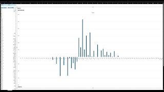 Free NVDA SPX SPY options data get Gamma Delta levels easily [upl. by Floro669]