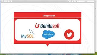 Integración Bonitasoft con MySQL Twitter y Salesforce [upl. by Jentoft]