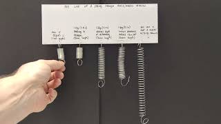 GCSE Physics  The Spring Constant elastic deformation [upl. by Dlared]